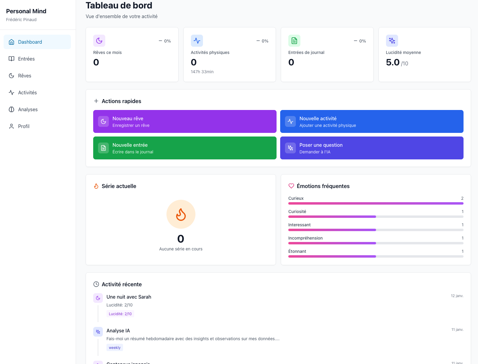Application personal mind